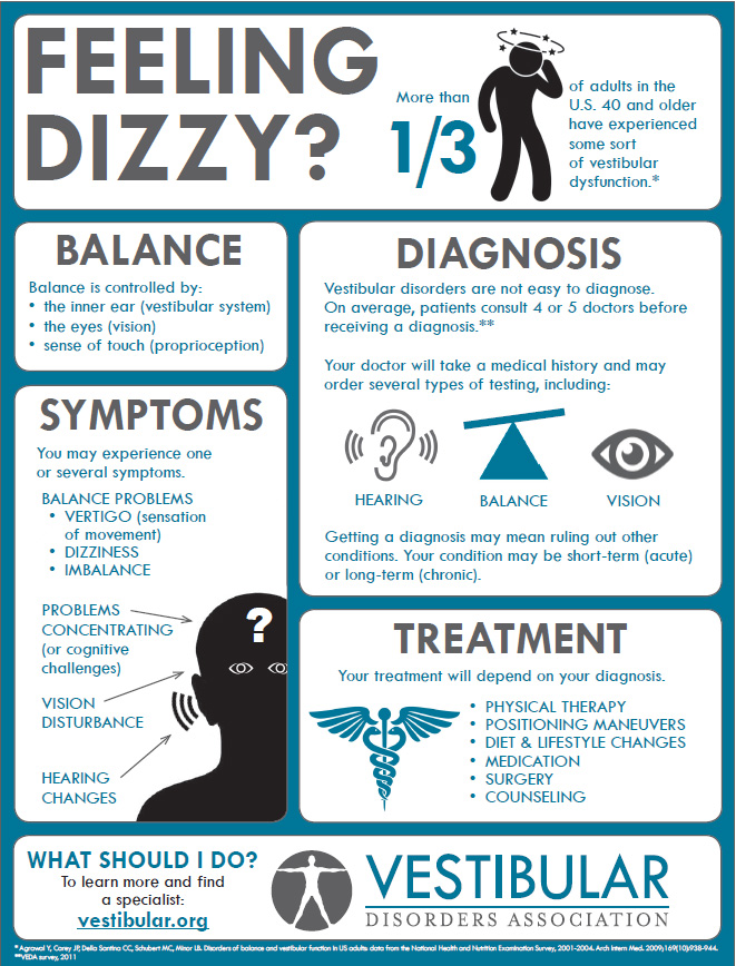 Exercise tips when you have dizziness or balance problems 